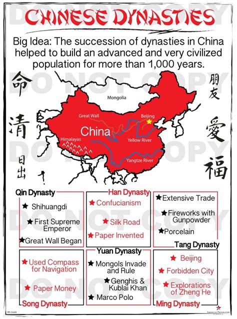 Dynasties Of China Timeline Summary Maps My Xxx Hot Girl