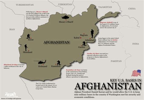 Us Wants To Keep Nine Bases In Afghanistan Says Karzai Al Arabiya