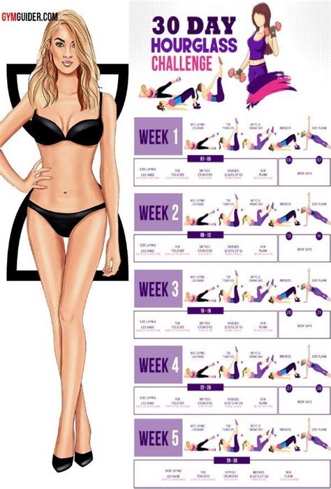 hourglass figure workout plan is perfect for any woman who want to transform their body