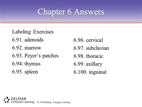 Chapter 15 Medical Terminology Learning Exercises Answers Online Degrees