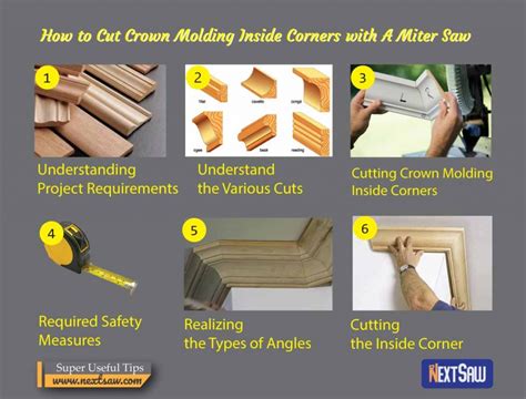 How To Cut Crown Molding Inside Corners With A Miter Saw Next Saw