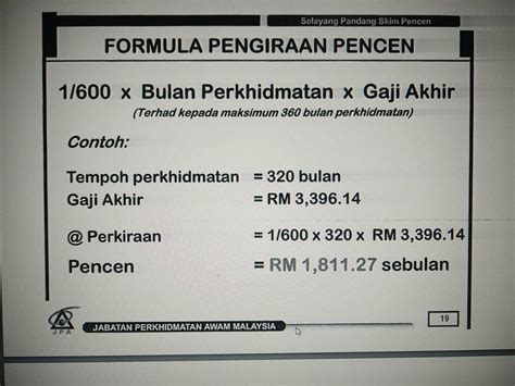 Suami/ isteri/anak layak menerima bayaran pencen bulanan sekiranya penjawat meninggal dunia. Baru Tahu Kalau Sudah Berkhidmat Lebih 10 Tahun Layak ...