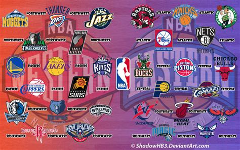 National Basketball Association Nba Logos By Shadowhb3 On Deviantart
