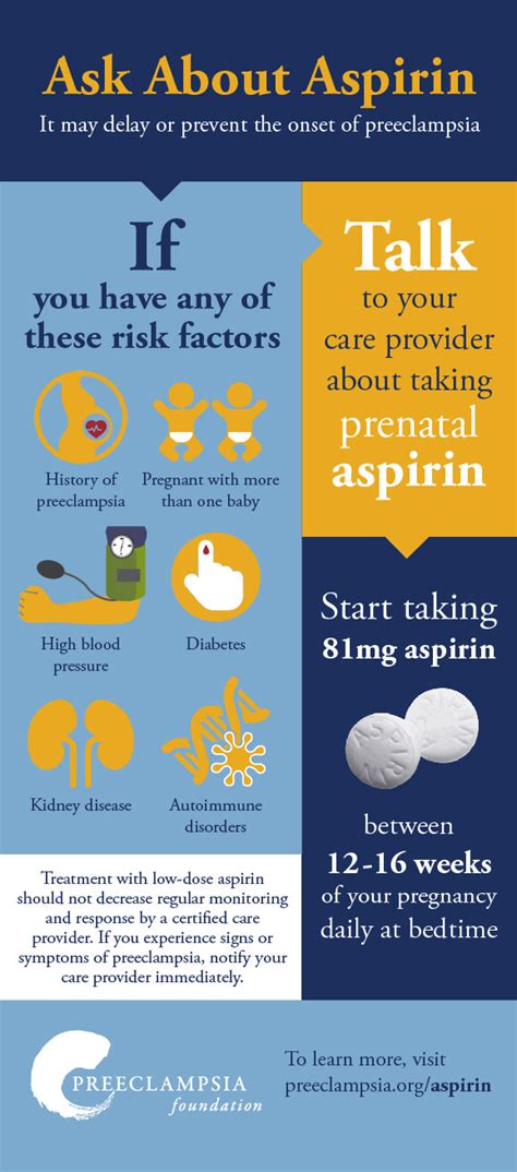 Prenatal Aspirin