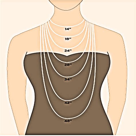 Most Flattering Lengths For Necklaces Celtic Copper Shop