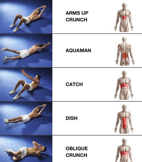 Practice These Proven Abdominal Muscle Exercises To Improve Your Overall Fitness And Help