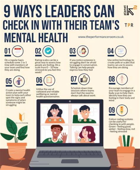 How Leaders Can Support Mental Health At Work The Performance Room