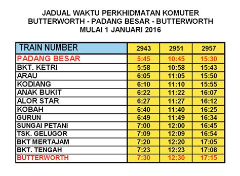 Harga Tiket Kereta Tanah Melayu JuliannetaroWalsh