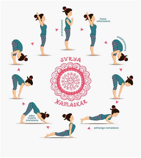 Surya Namaskar Yoga Asana To Boost Your Memory Power Blogs