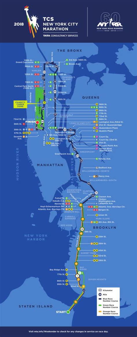 New York City Marathon 2018 Route Map Schedule Runner Tracking