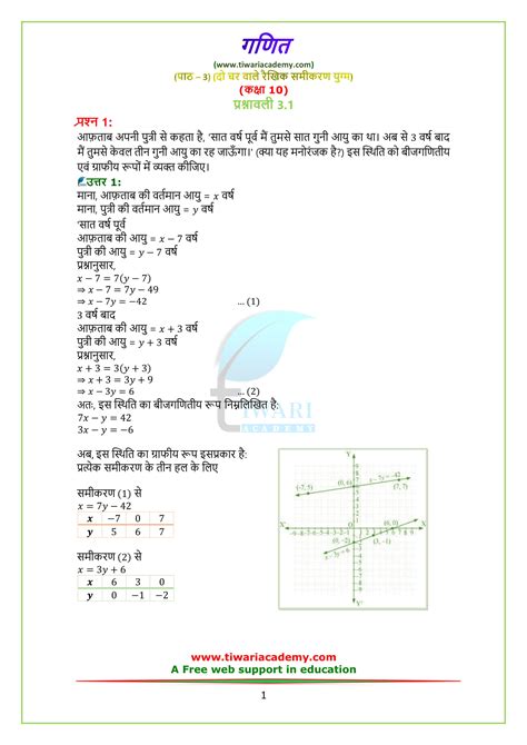 Authors of the book are muhammad habib, ch asghar ali, prof. NCERT Solutions for class 10 Maths Chapter 3 Exercise 3.1 ...