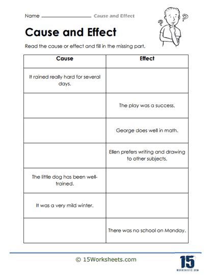 Cause And Effect Worksheets 15