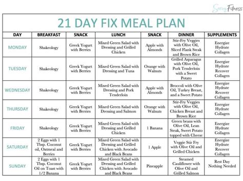 21 Day Fix 1200 Calorie Meal Plan With Containers Plan A