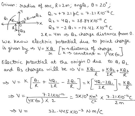 In The Above Figure What Is The Net Electric Potential At The Origin