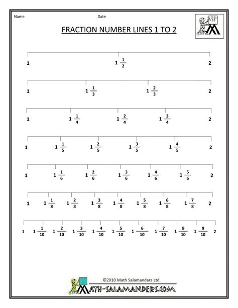 Comparing Fractions Using Benchmark Numbers 3rd Grade Worksheet