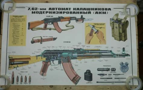 Authentic Soviet Russian Ussr Military Poster Akm Kalashnikov Rifle P