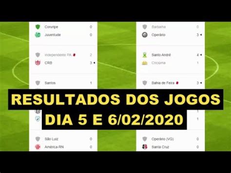 Resultado do rio de janeiro que é valido na maioria das cidades do brasil. Copa do Brasil 2020 resultados dos jogos dia 5/02/2020 - YouTube