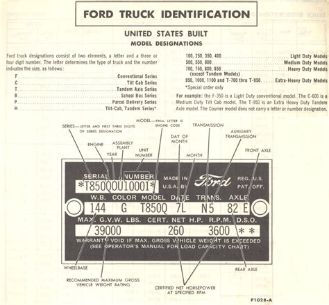 Decoding Warranty Plate And Serial Number 1960 F 100 Custom Cab Ford