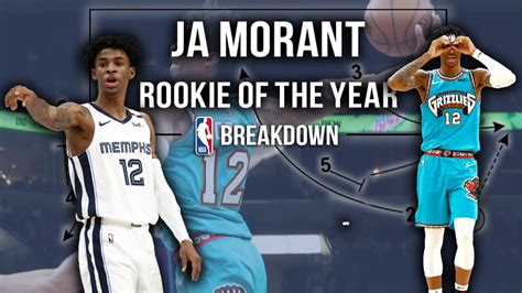 Ja Morant Rookie Of The Year Breakdown The Basketball Playbook