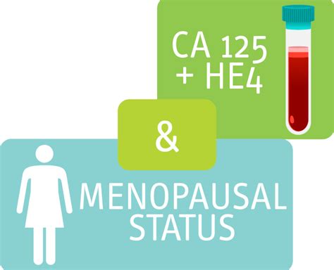 Risk Of Ovarian Malignancy Algorithm Roma® He4test