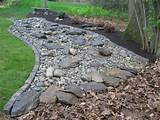 How To Install River Rock Landscaping