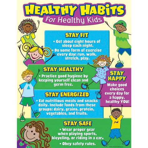 Healthy Habits For Healthy Kids Chart Healthy Kids Healthy Habits