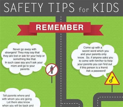 Tips For Parents On Teaching Stranger Danger For Kids Stranger