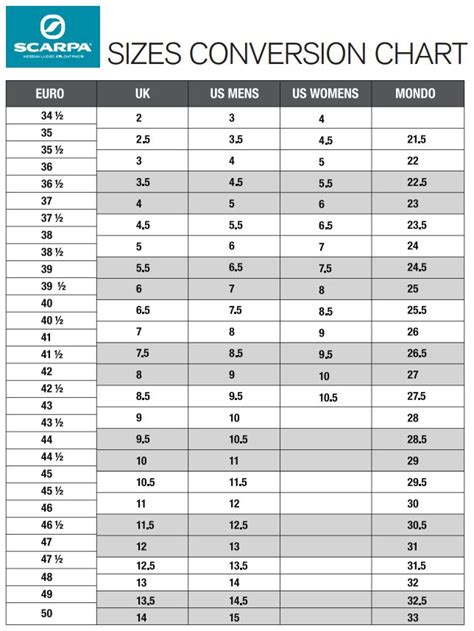 Scarpa Size Chart A Visual Reference Of Charts Chart Master