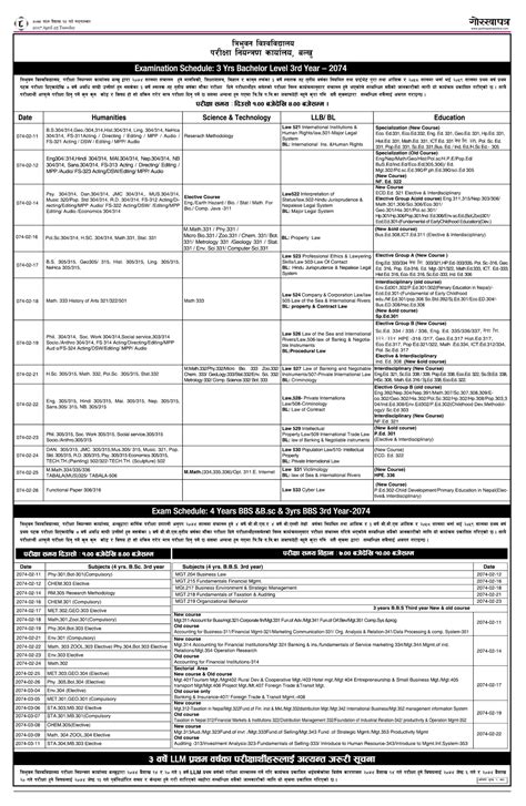 Students may not deviate from the published final examination schedule without the prior approval of the instructor in accordance with guidelines monitored by the vice president for academic affairs. Exam Schedule