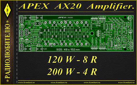 生徒・保護者の皆様へ 2020/05/20 19:15 更新 緊急事態宣言が解除されたとはいえ、新型コロナウィルス感染拡大防止に向けては、依然として感染予防に努めた行動が求められております。 Apex Ml3 Tone Control : APEX Amplifier, APEX Preamplifier ...