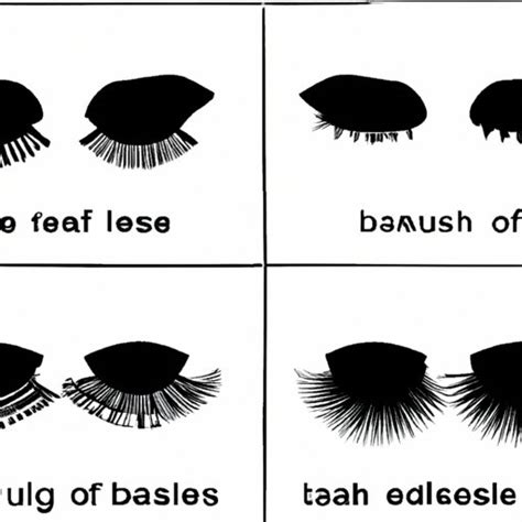 Why Were Fake Eyelashes Invented In 1882 Exploring The History And