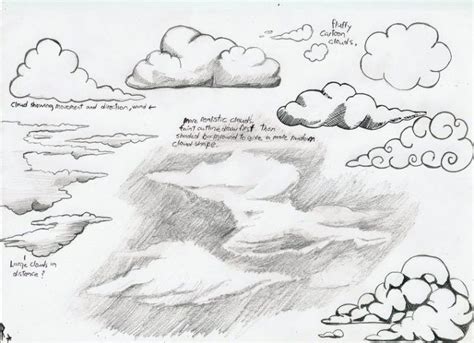 How To Draw Clouds With Pencil Easy Merrilee Mahaffey