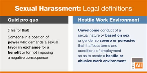 What Is Sexual Harassment Workplaces For All