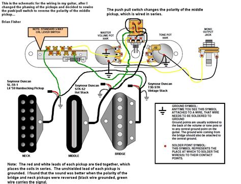 Diagram courtesy of seymour duncan and used by permission. DIAGRAM Brent Mason Wiring Diagram FULL Version HD Quality Wiring Diagram - WIREDVD.NEXHOS.IT