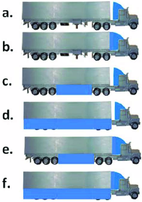Different Combinations Of Fairing On The Baseline Semi Trailer Truck