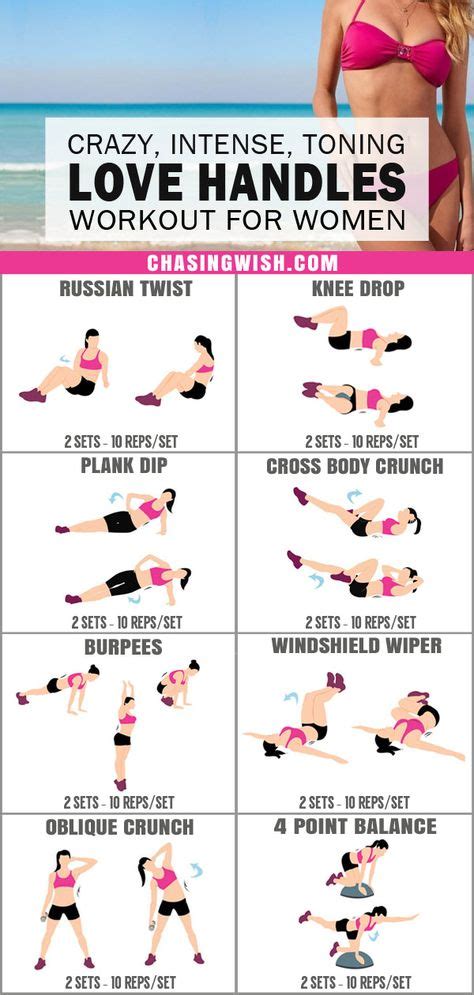 32 Best Tight Tummy And Snatched Waist Ideas Abs Workout Workout Plan