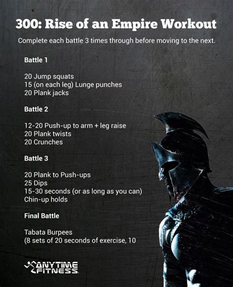 Big List Of Crossfit Bodyweight Workouts A Listly List