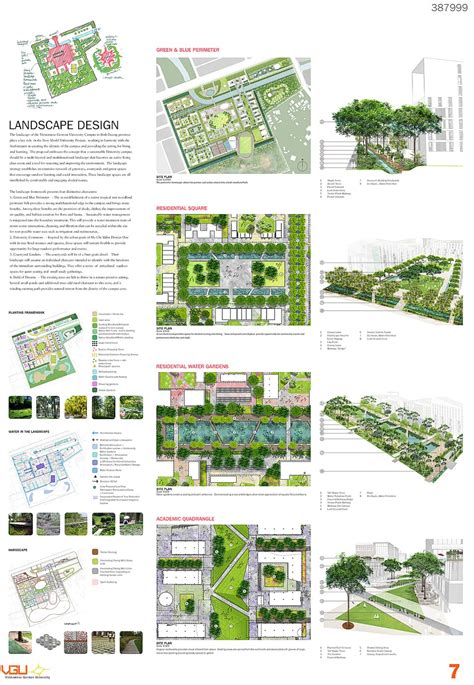 Landscape Design Presentation Board