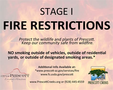2021 Stage I Fire Restrictions Prescott Creeks