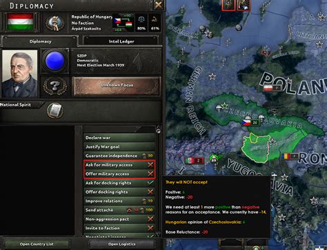 Hoi4 Military Access What It Is How It Works Eelsupernova