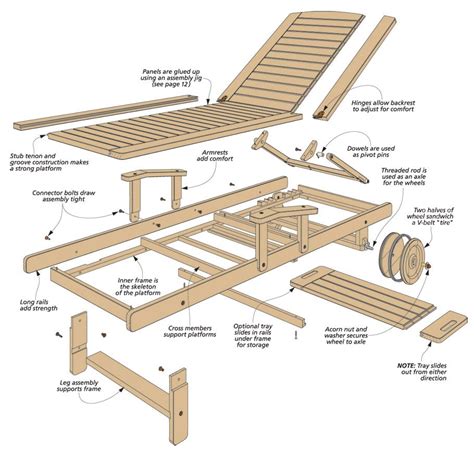 Chaise Lounge Woodworking Plans Woodworking Outdoor Furniture