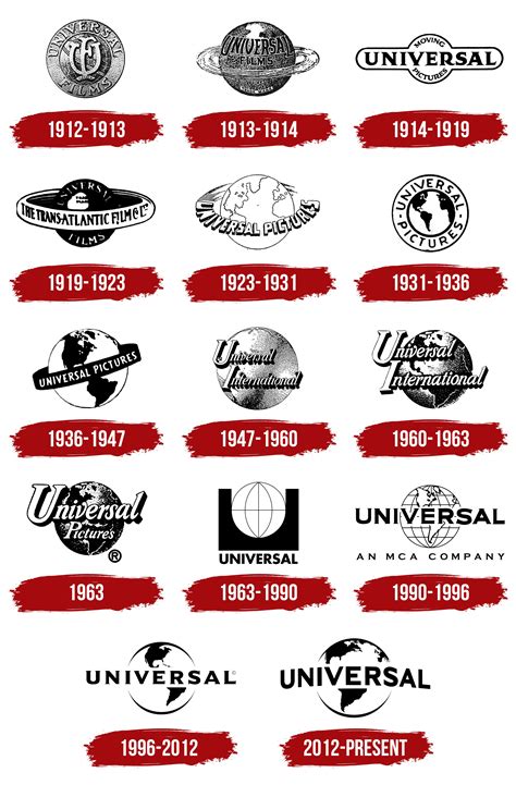 universal logo symbol meaning history png brand