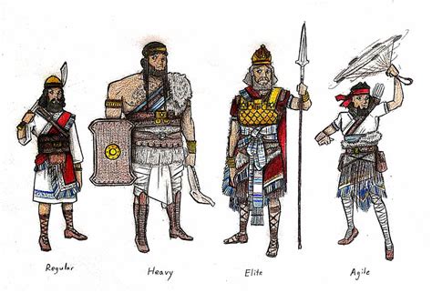 Ancient Israelite Soldiers By Avapithecus On Deviantart