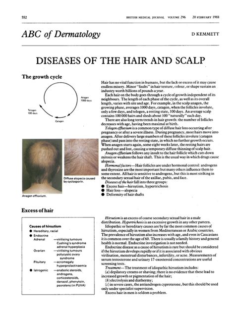 Abc Of Dermatology Diseases Of The Hair And Scalp The Bmj
