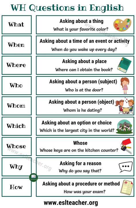 To make this extra fun, kids can use a bingo dauber to stamp their answers! WH Questions: Useful English Question Words with Examples ...
