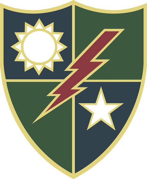75th Ranger Regiment Home Page