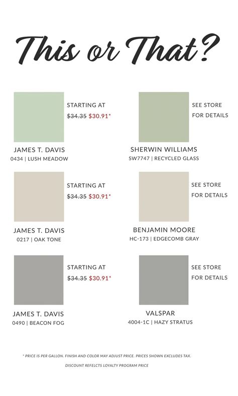 How To Match Paint Colors Across Brands Tips From James T Davis
