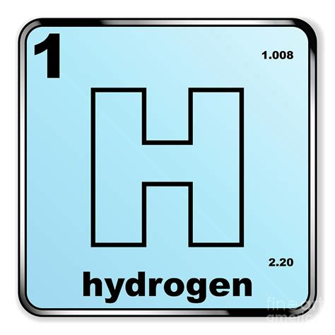 Periodic Table Hydrogen Sign Periodic Table Timeline