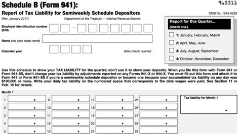 941 Form 2023