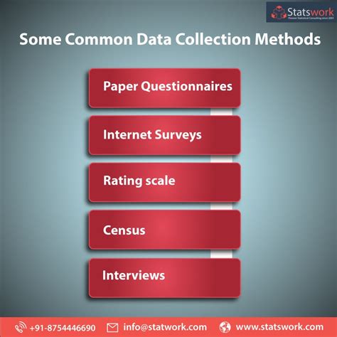 Quantitative Data Collection Methods By Statswork Medium